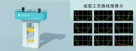 伺服螺旋壓力機(jī)