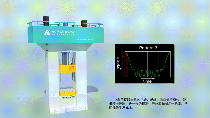 電動螺旋壓力機