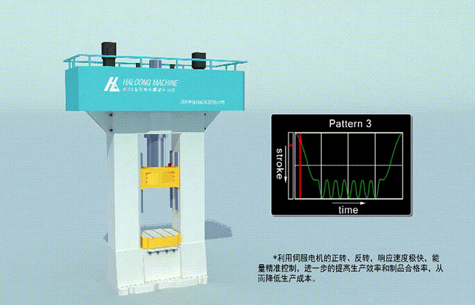 伺服電動螺旋壓力機