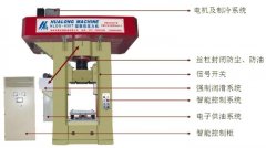 螺旋壓力機(jī)的分類都有哪些